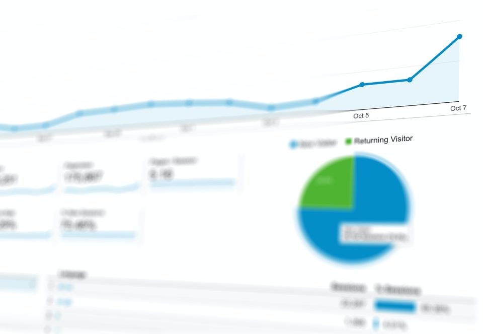 blog traffic